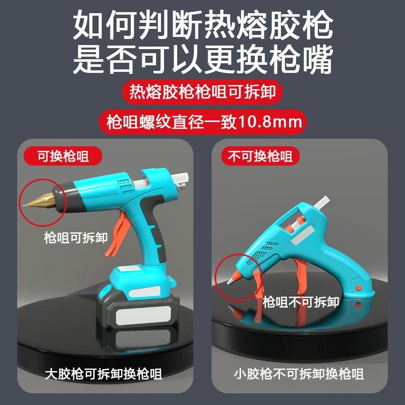 Wymienna dysza do pistoletu do – Woodworking Essential Tools recenzja i cena