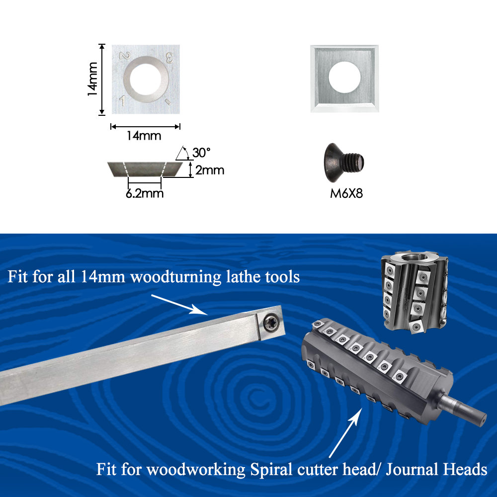 50 szt. płyt węglikowych 14mm  – Woodworking Names recenzja i cena