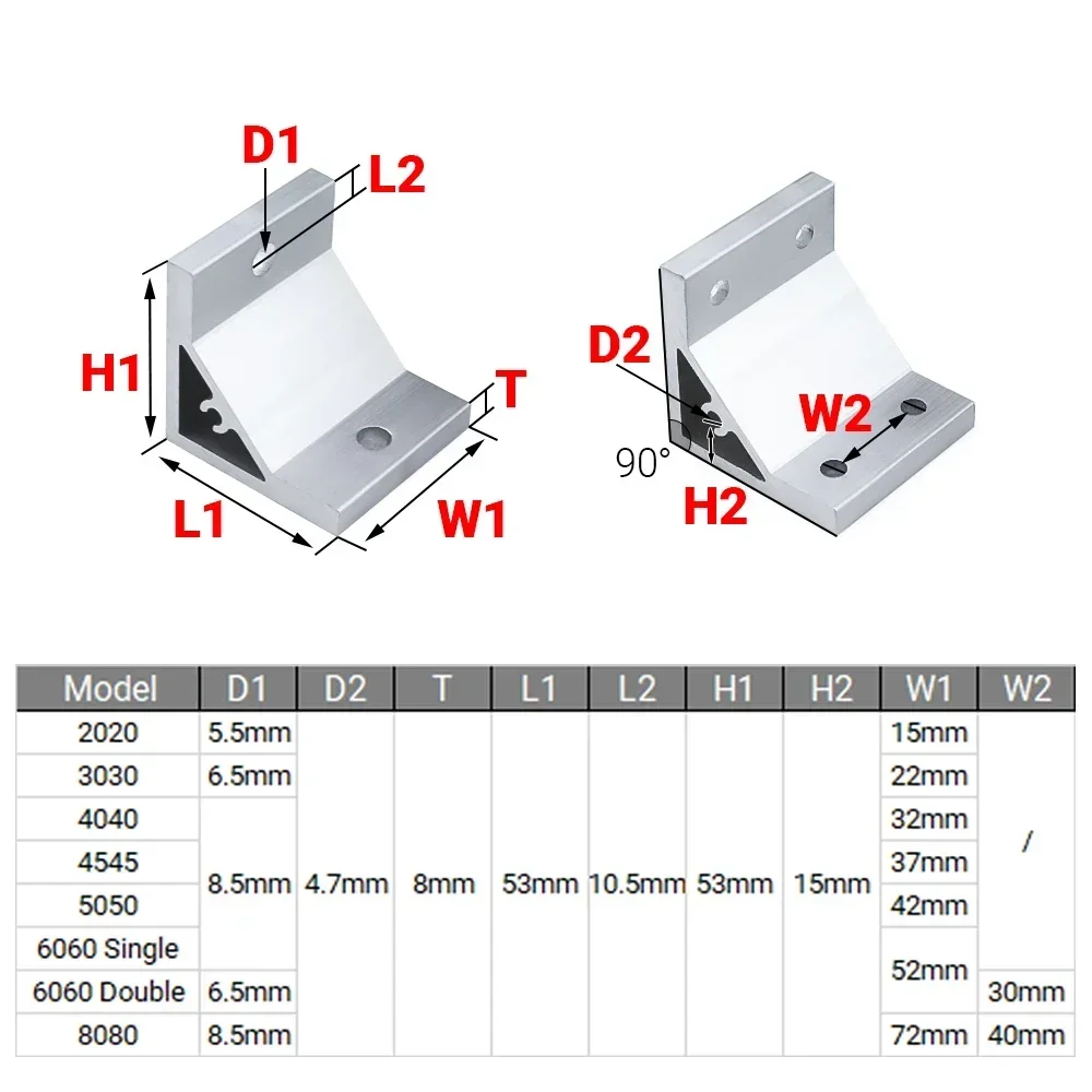 4 szt. Kątownik 90 stopni do p – Woodworking Joint recenzja i cena