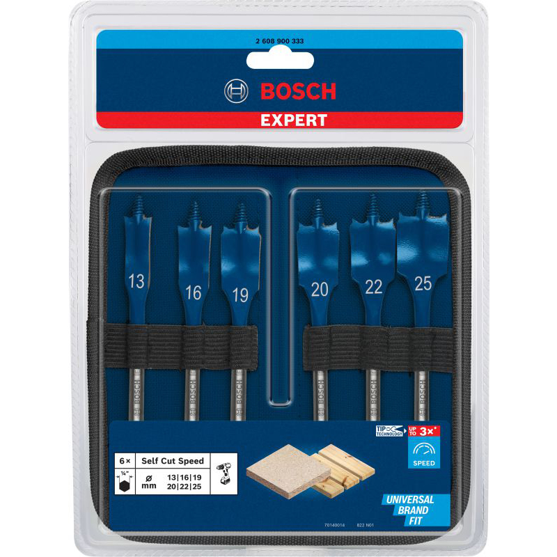 Zestaw wierteł płaskich z gwin – Woodworking Drill recenzja i cena