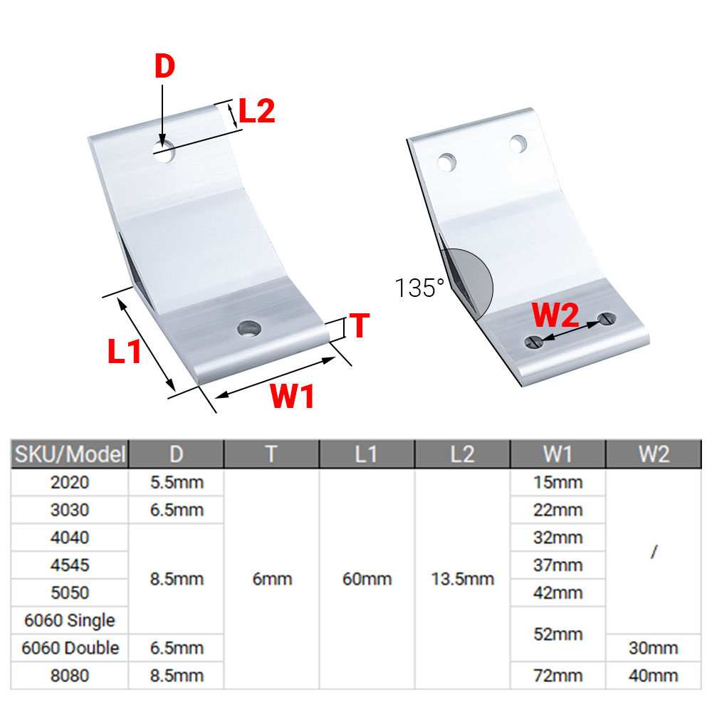 4 szt./zestaw Kątownik 135 sto – Woodworking Joint recenzja i cena